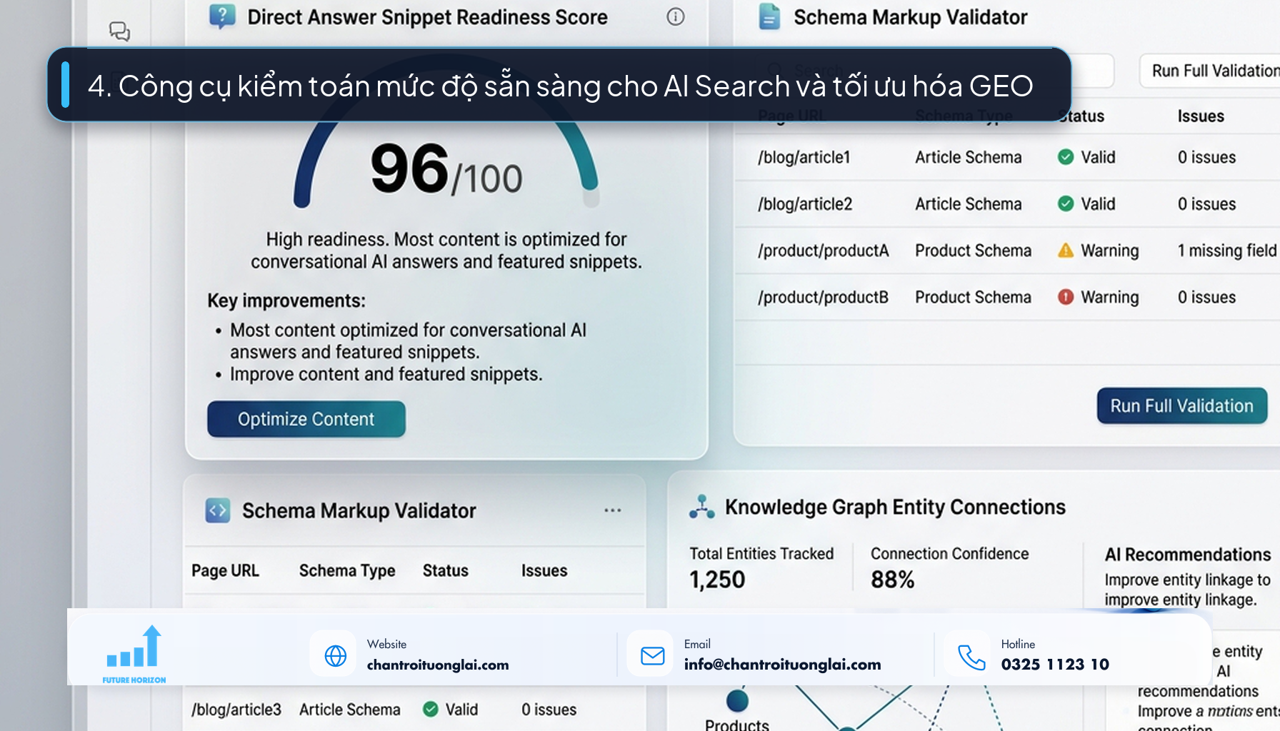 4. Công cụ kiểm toán mức độ sẵn sàng cho AI Search và tối ưu hóa GEO Giao diện phần mềm kiểm tra chuẩn dữ liệu có cấu trúc Schema và tối ưu AI Search