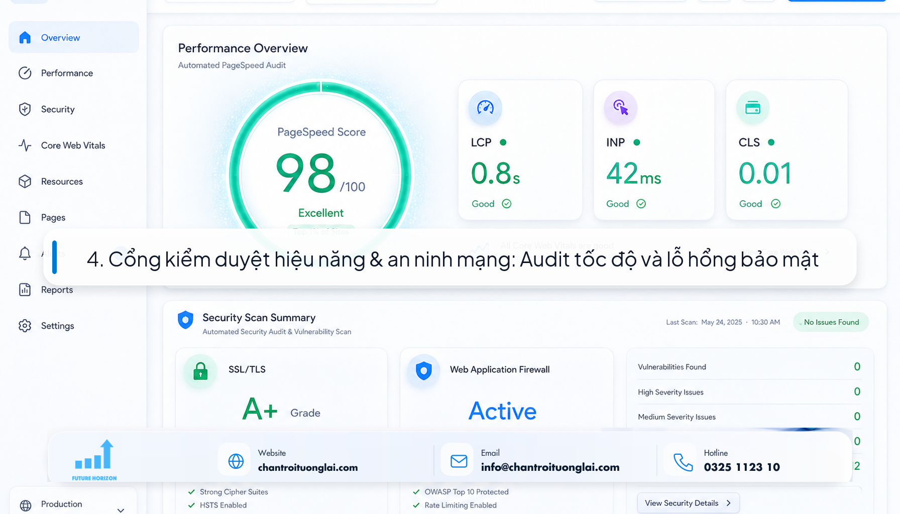 4. Cổng kiểm duyệt hiệu năng & an ninh mạng: Audit tốc độ và lỗ hổng bảo mật Giao diện phần mềm audit hiệu năng Core Web Vitals và quét lỗ hổng bảo mật website
