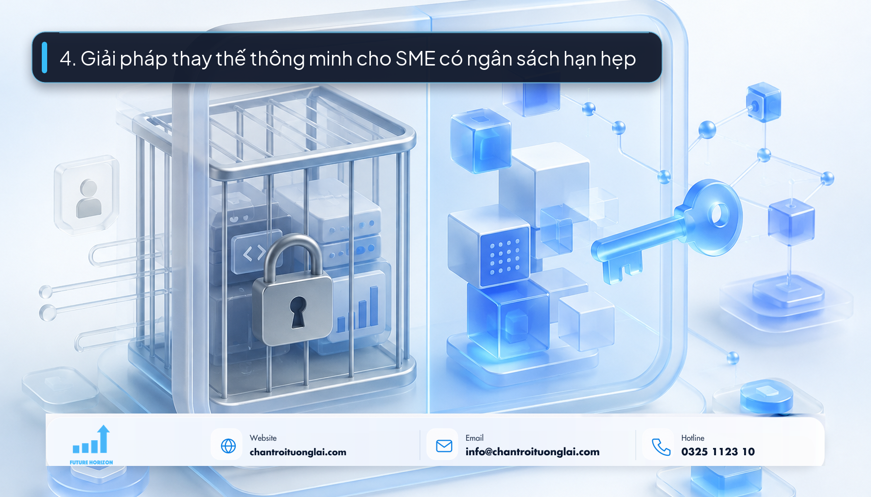Minh họa giải pháp thay thế thông minh cho doanh nghiệp nhỏ theo phong cách Fluent 2.5D