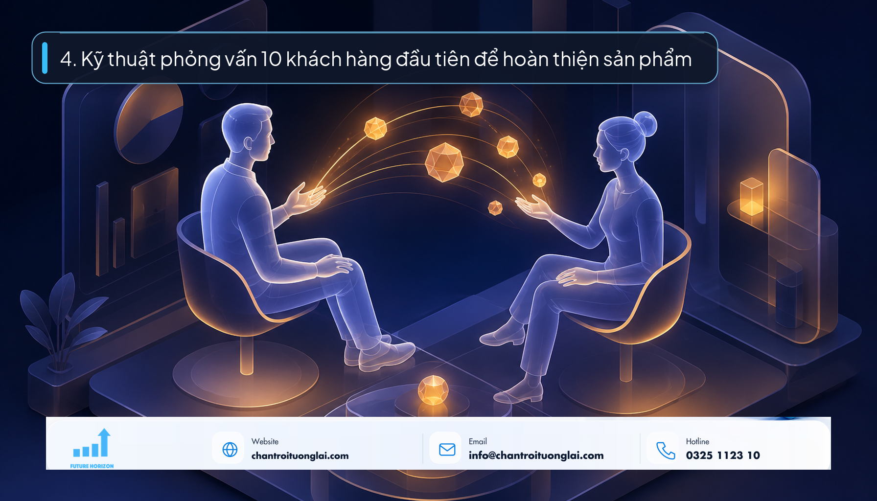4. Kỹ thuật phỏng vấn 10 khách hàng đầu tiên để hoàn thiện sản phẩm Minh họa quy trình phỏng vấn khách hàng sâu The Mom Test khám phá insight thực tế theo phong cách Fluent 2.5D