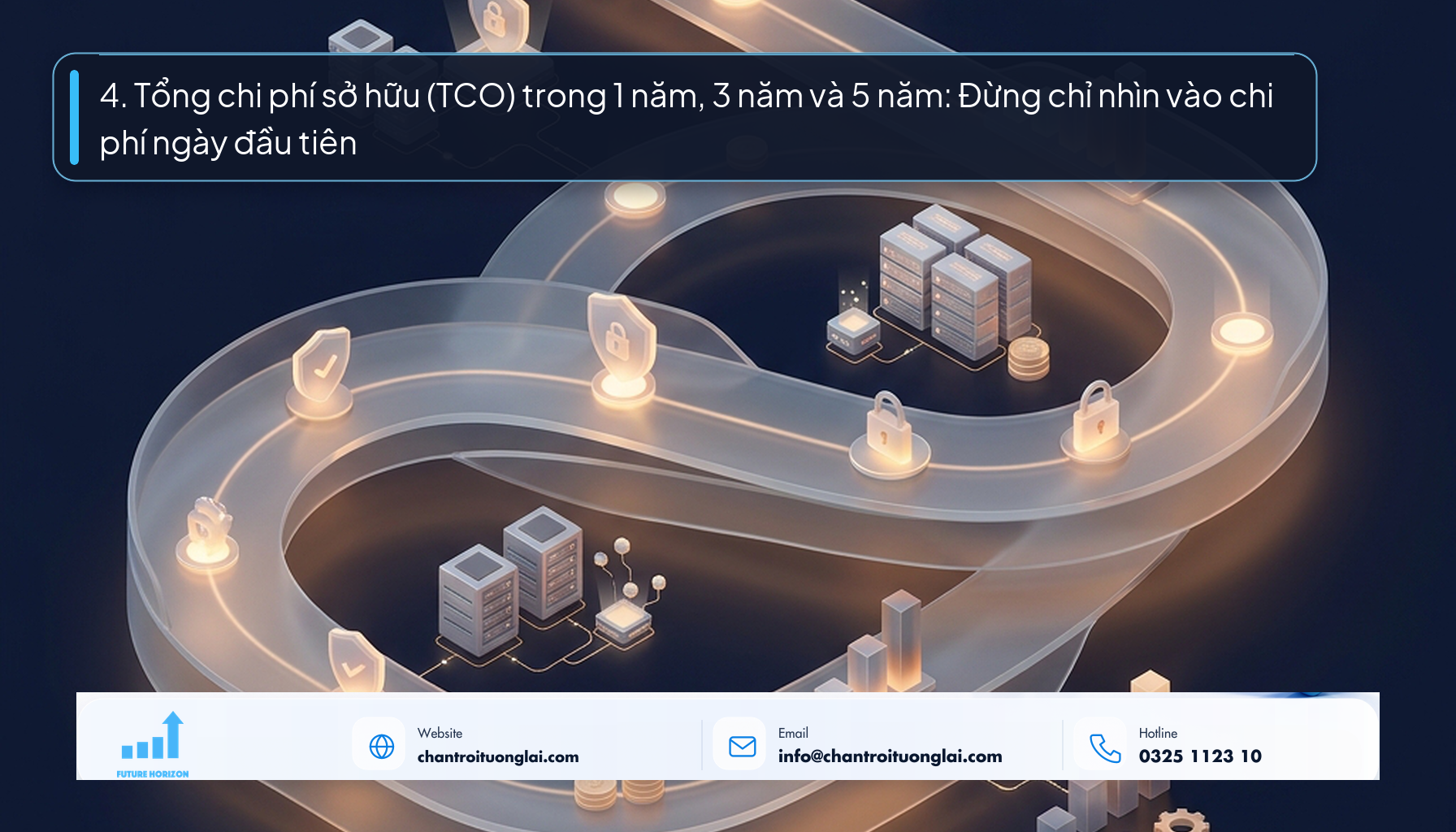 4. Tổng chi phí sở hữu (TCO) trong 1 năm, 3 năm và 5 năm: Đừng chỉ nhìn vào chi phí ngày đầu tiên Minh họa mô hình Tổng chi phí sở hữu TCO website trong 3 năm theo phong cách Fluent 2.5D