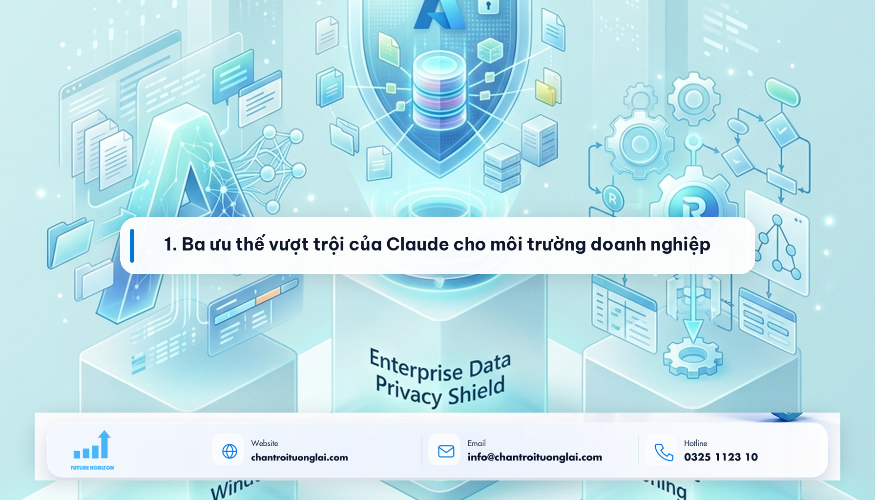 Minh họa 1. Ba ưu thế vượt trội của Claude cho môi trường doanh nghiệp theo phong cách Fluent 2.5D
