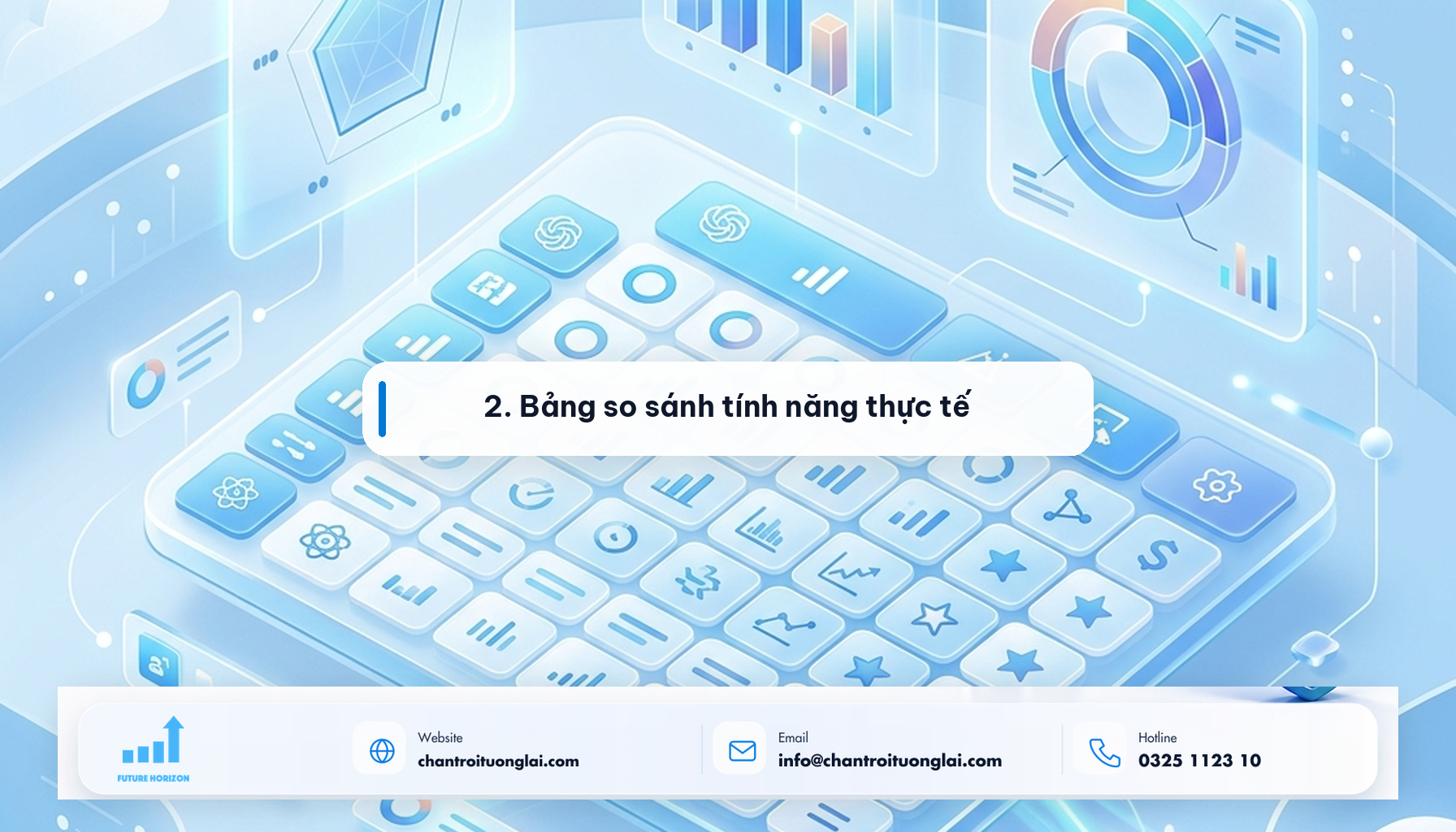 Minh họa 2. Bảng so sánh tính năng thực tế theo phong cách Fluent 2.5D