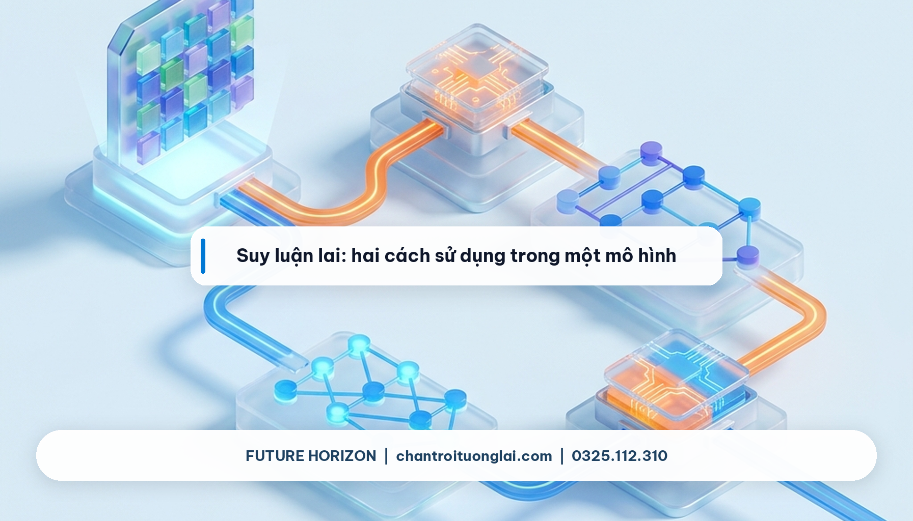 Suy luận lai: hai cách sử dụng trong một mô hình Minh họa Suy luận lai: hai cách sử dụng trong một mô hình theo phong cách Fluent 2.5D