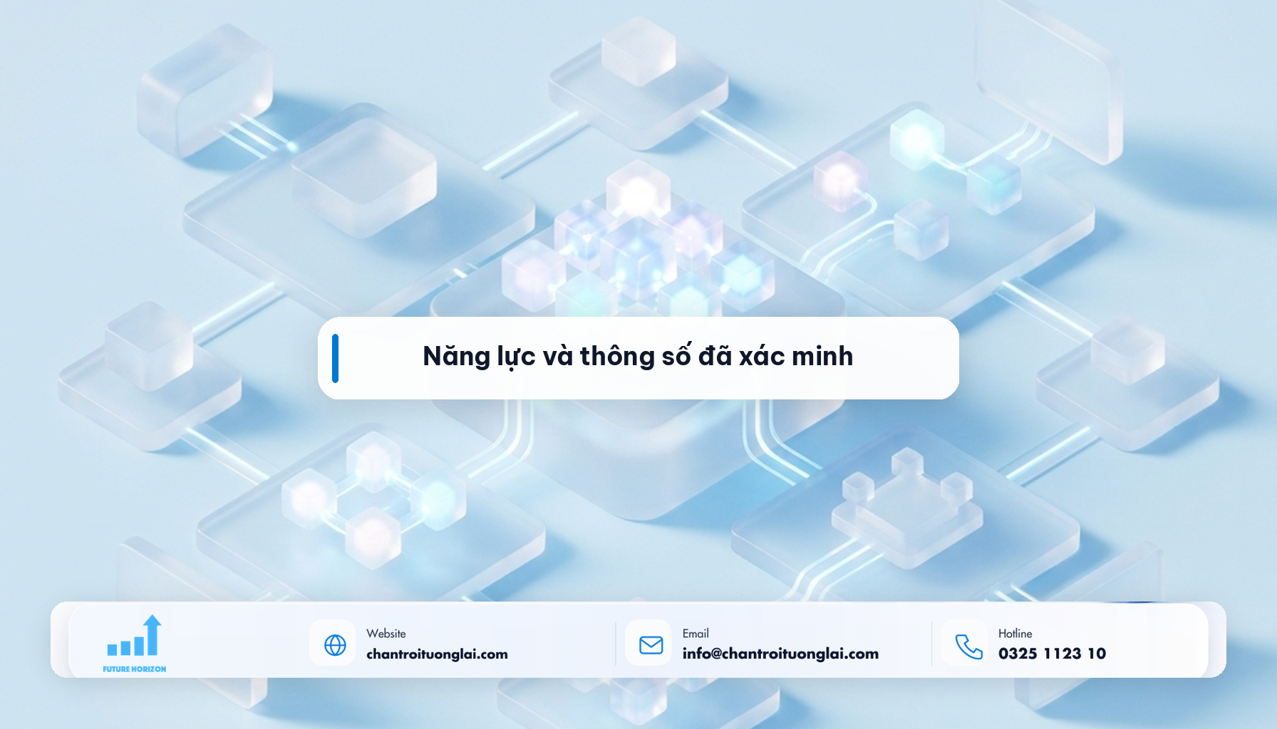 Năng lực và thông số đã xác minh Minh họa Năng lực và thông số đã xác minh theo phong cách Fluent 2.5D