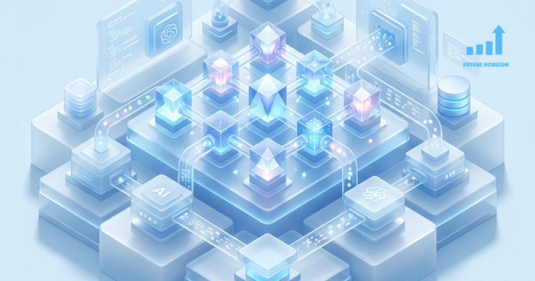 Minh họa mạng lưới xử lý AI với logo Future Horizon, dùng cho bài Claude Haiku 5.5