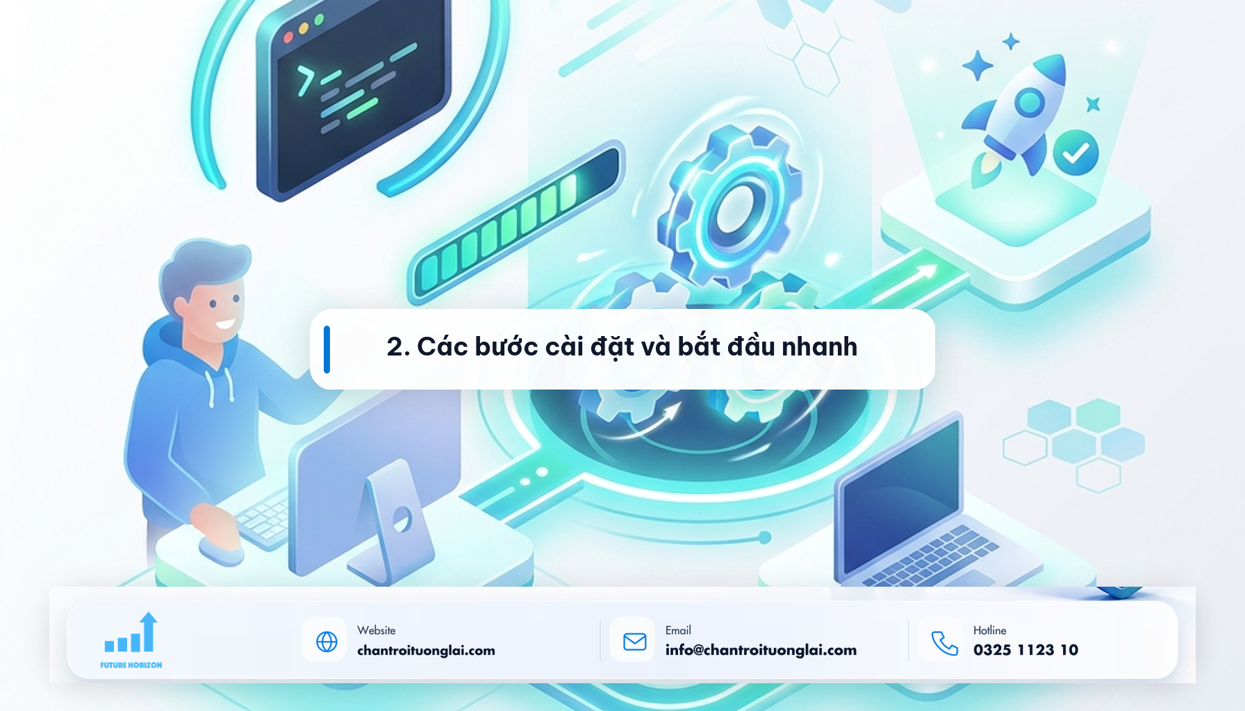Minh họa 2. Các bước cài đặt và bắt đầu nhanh theo phong cách Fluent 2.5D