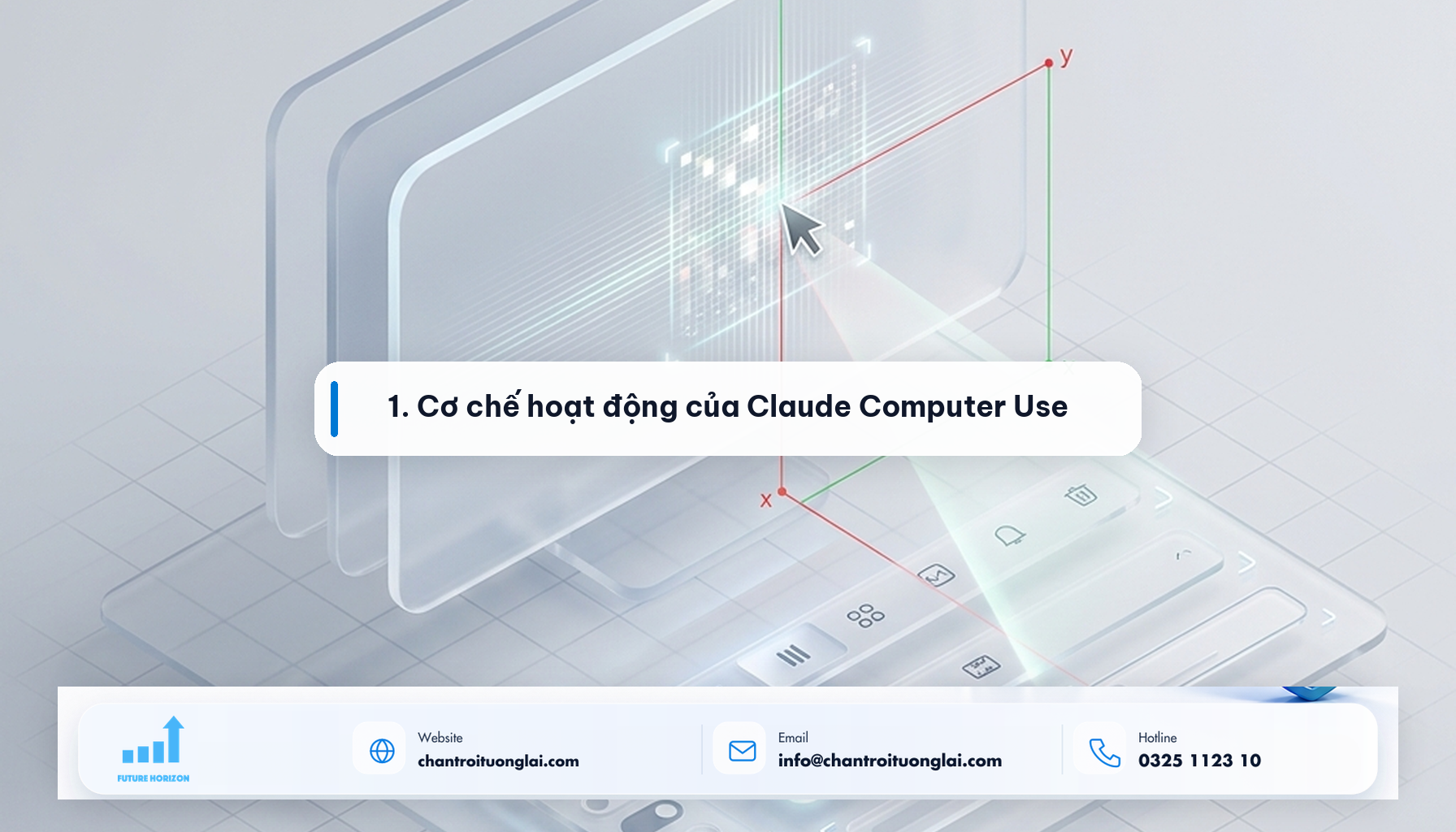 1. Cơ chế hoạt động của Claude Computer Use Minh họa 1. Cơ chế hoạt động của Claude Computer Use theo phong cách Fluent 2.5D
