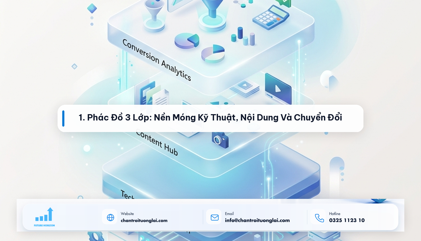 1. Phác Đồ 3 Lớp: Nền Móng Kỹ Thuật, Nội Dung Và Chuyển Đổi Minh họa 1. Phác Đồ 3 Lớp: Nền Móng Kỹ Thuật, Nội Dung Và Chuyển Đổi theo phong cách Fluent 2.5D