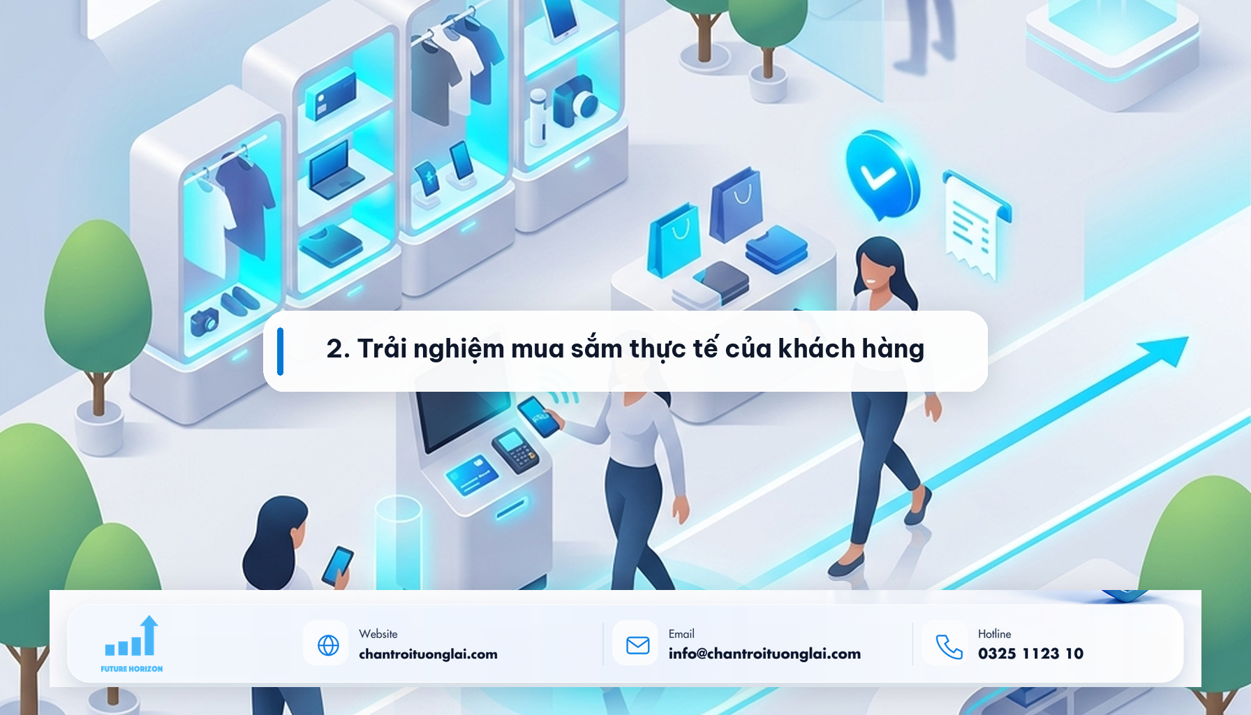 2. Trải nghiệm mua sắm thực tế của khách hàng Minh họa 2. Trải nghiệm mua sắm thực tế của khách hàng theo phong cách Fluent 2.5D