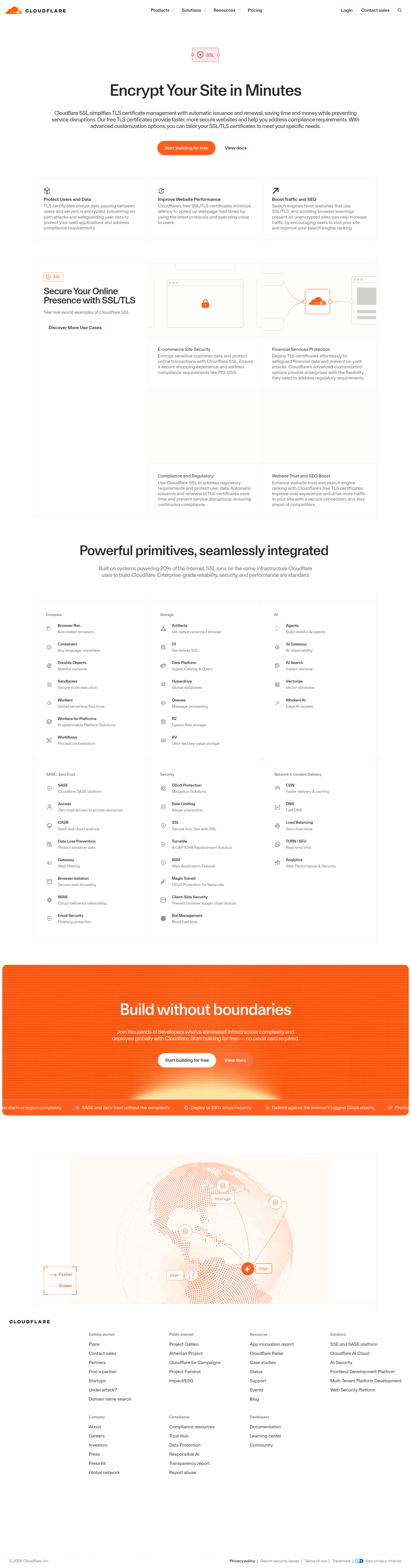 Trang giải pháp SSL Cloudflare toàn màn hình